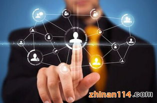 企業品牌營銷策劃 必須掌控的五大核心強關系