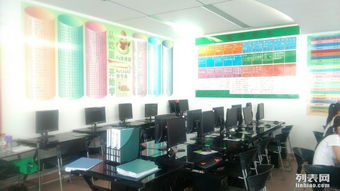 深圳電腦培訓 平面設計與室內(nèi)設計，掌握熱門技能，享多重優(yōu)惠